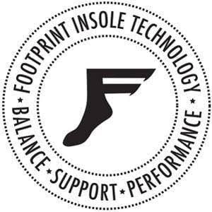 Footprint Insoles